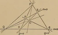 An illustration from An introduction to projective geometry and its applications; an analytic and synthetic treatment (1905)