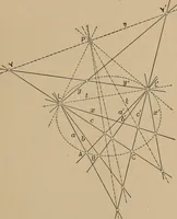 An illustration from An introduction to projective geometry and its applications; an analytic and synthetic treatment (1905)