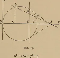 An illustration from An introduction to projective geometry and its applications; an analytic and synthetic treatment (1905)