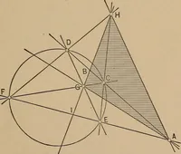 An illustration from An introduction to projective geometry and its applications; an analytic and synthetic treatment (1905)