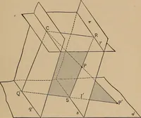 An illustration from An introduction to projective geometry and its applications; an analytic and synthetic treatment (1905)