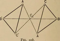 An illustration from An introduction to projective geometry and its applications; an analytic and synthetic treatment (1905)
