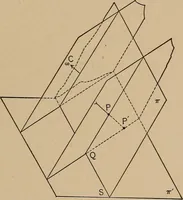 An illustration from An introduction to projective geometry and its applications; an analytic and synthetic treatment (1905)