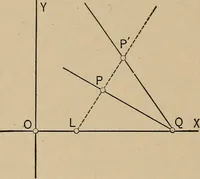 An illustration from An introduction to projective geometry and its applications; an analytic and synthetic treatment (1905)