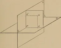 An illustration from An introduction to projective geometry and its applications; an analytic and synthetic treatment (1905)