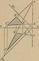 An illustration from An introduction to projective geometry and its applications; an analytic and synthetic treatment (1905)
