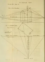 An illustration from An introduction to perspective, drawing, and painting : in a series of pleasing and familiar dialogues between the author's children ; illustrated by appropriate plates and diagrams, and a sufficiency of practical geometry, and a compendium of genuine instruction, comprising a progressive and complete body of information carefully adapted for the instruction of females, and suited equally to the simplicity of youth and to mental maturity (1820)