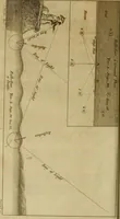 An illustration from An introduction to perspective, drawing, and painting : in a series of pleasing and familiar dialogues between the author's children ; illustrated by appropriate plates and diagrams, and a sufficiency of practical geometry, and a compendium of genuine instruction, comprising a progressive and complete body of information carefully adapted for the instruction of females, and suited equally to the simplicity of youth and to mental maturity (1820)