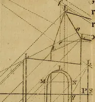 An illustration from An introduction to perspective, drawing, and painting : in a series of pleasing and familiar dialogues between the author's children ; illustrated by appropriate plates and diagrams, and a sufficiency of practical geometry, and a compendium of genuine instruction, comprising a progressive and complete body of information carefully adapted for the instruction of females, and suited equally to the simplicity of youth and to mental maturity (1820)