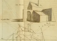 An illustration from An introduction to perspective, drawing, and painting : in a series of pleasing and familiar dialogues between the author's children ; illustrated by appropriate plates and diagrams, and a sufficiency of practical geometry, and a compendium of genuine instruction, comprising a progressive and complete body of information carefully adapted for the instruction of females, and suited equally to the simplicity of youth and to mental maturity (1820)