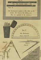 An illustration from An introduction to perspective, drawing, and painting : in a series of pleasing and familiar dialogues between the author's children ; illustrated by appropriate plates and diagrams, and a sufficiency of practical geometry, and a compendium of genuine instruction, comprising a progressive and complete body of information carefully adapted for the instruction of females, and suited equally to the simplicity of youth and to mental maturity (1820)
