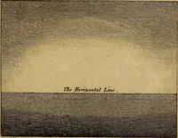 An illustration from An introduction to perspective, drawing, and painting : in a series of pleasing and familiar dialogues between the author's children ; illustrated by appropriate plates and diagrams, and a sufficiency of practical geometry, and a compendium of genuine instruction, comprising a progressive and complete body of information carefully adapted for the instruction of females, and suited equally to the simplicity of youth and to mental maturity (1820)