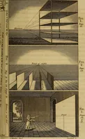 An illustration from An introduction to perspective, drawing, and painting : in a series of pleasing and familiar dialogues between the author's children ; illustrated by appropriate plates and diagrams, and a sufficiency of practical geometry, and a compendium of genuine instruction, comprising a progressive and complete body of information carefully adapted for the instruction of females, and suited equally to the simplicity of youth and to mental maturity (1820)