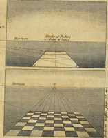 An illustration from An introduction to perspective, drawing, and painting : in a series of pleasing and familiar dialogues between the author's children ; illustrated by appropriate plates and diagrams, and a sufficiency of practical geometry, and a compendium of genuine instruction, comprising a progressive and complete body of information carefully adapted for the instruction of females, and suited equally to the simplicity of youth and to mental maturity (1820)