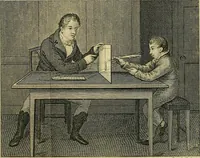An illustration from An introduction to perspective, drawing, and painting : in a series of pleasing and familiar dialogues between the author's children ; illustrated by appropriate plates and diagrams, and a sufficiency of practical geometry, and a compendium of genuine instruction, comprising a progressive and complete body of information carefully adapted for the instruction of females, and suited equally to the simplicity of youth and to mental maturity (1820)