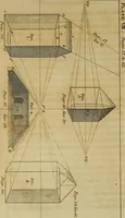 An illustration from An introduction to perspective, drawing, and painting : in a series of pleasing and familiar dialogues between the author's children ; illustrated by appropriate plates and diagrams, and a sufficiency of practical geometry, and a compendium of genuine instruction, comprising a progressive and complete body of information carefully adapted for the instruction of females, and suited equally to the simplicity of youth and to mental maturity (1820)