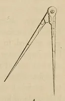 Picture 1 of 9 from An introduction to perspective : practical geometry, drawing and painting : a new and perfect explanation of the mixture of colours, with practical directions for miniature, crayon, and oil painting : in a series of familiar dialogues between the author's children, and letters addressed to his pupils : illustrated with numerous wood engravings, from drawings by John Hayter ..., and coloured plates (1845), leaf 33