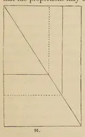 An illustration from An introduction to perspective : practical geometry, drawing and painting : a new and perfect explanation of the mixture of colours, with practical directions for miniature, crayon, and oil painting : in a series of familiar dialogues between the author's children, and letters addressed to his pupils : illustrated with numerous wood engravings, from drawings by John Hayter ..., and coloured plates (1845)