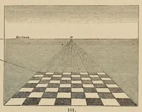 Picture 5 of 9 from An introduction to perspective : practical geometry, drawing and painting : a new and perfect explanation of the mixture of colours, with practical directions for miniature, crayon, and oil painting : in a series of familiar dialogues between the author's children, and letters addressed to his pupils : illustrated with numerous wood engravings, from drawings by John Hayter ..., and coloured plates (1845), leaf 81