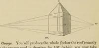 An illustration from An introduction to perspective : practical geometry, drawing and painting : a new and perfect explanation of the mixture of colours, with practical directions for miniature, crayon, and oil painting : in a series of familiar dialogues between the author's children, and letters addressed to his pupils : illustrated with numerous wood engravings, from drawings by John Hayter ..., and coloured plates (1845)