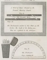 An illustration from An introduction to perspective, drawing, and painting in a series of pleasing and familiar dialogues between the author's children : illustrated by appropriate plates and diagrams, and a sufficiency of practical geometry, and a compendium of genuine instruction ... (1825)
