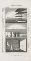 An illustration from An introduction to perspective, drawing, and painting in a series of pleasing and familiar dialogues between the author's children : illustrated by appropriate plates and diagrams, and a sufficiency of practical geometry, and a compendium of genuine instruction ... (1825)