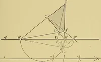 An illustration from An introduction to projective geometry and its applications; an analytic and synthetic treatment (1905)