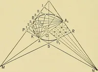 An illustration from An introduction to projective geometry and its applications; an analytic and synthetic treatment (1905)