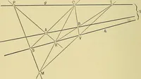 An illustration from An introduction to projective geometry and its applications; an analytic and synthetic treatment (1905)
