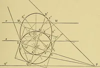 An illustration from An introduction to projective geometry and its applications; an analytic and synthetic treatment (1905)