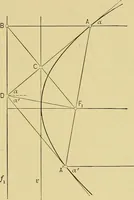 An illustration from An introduction to projective geometry and its applications; an analytic and synthetic treatment (1905)