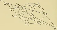 An illustration from An introduction to projective geometry and its applications; an analytic and synthetic treatment (1905)