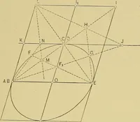 An illustration from An introduction to projective geometry and its applications; an analytic and synthetic treatment (1905)
