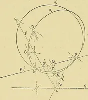 An illustration from An introduction to projective geometry and its applications; an analytic and synthetic treatment (1905)