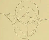 An illustration from An introduction to projective geometry and its applications; an analytic and synthetic treatment (1905)