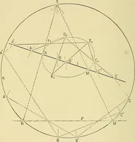 An illustration from An introduction to projective geometry and its applications; an analytic and synthetic treatment (1905)