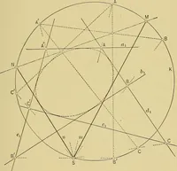 An illustration from An introduction to projective geometry and its applications; an analytic and synthetic treatment (1905)