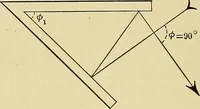 An illustration from An introduction to projective geometry and its applications; an analytic and synthetic treatment (1905)