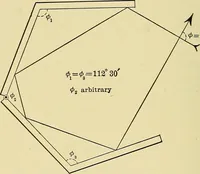 An illustration from An introduction to projective geometry and its applications; an analytic and synthetic treatment (1905)