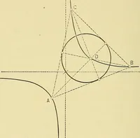 An illustration from An introduction to projective geometry and its applications; an analytic and synthetic treatment (1905)
