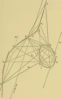 An illustration from An introduction to projective geometry and its applications; an analytic and synthetic treatment (1905)