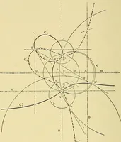 An illustration from An introduction to projective geometry and its applications; an analytic and synthetic treatment (1905)