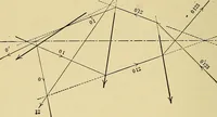 An illustration from An introduction to projective geometry and its applications; an analytic and synthetic treatment (1905)