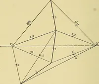 An illustration from An introduction to projective geometry and its applications; an analytic and synthetic treatment (1905)