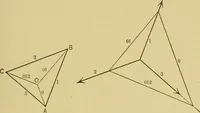 An illustration from An introduction to projective geometry and its applications; an analytic and synthetic treatment (1905)