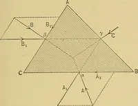 An illustration from An introduction to projective geometry and its applications; an analytic and synthetic treatment (1905)