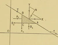 An illustration from An introduction to projective geometry and its applications; an analytic and synthetic treatment (1905)
