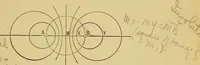 An illustration from An introduction to projective geometry and its applications; an analytic and synthetic treatment (1905)