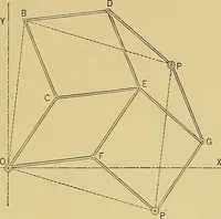 An illustration from An introduction to projective geometry and its applications; an analytic and synthetic treatment (1905)