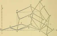 An illustration from An introduction to projective geometry and its applications; an analytic and synthetic treatment (1905)
